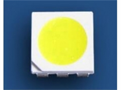 SMD贴片LED系列